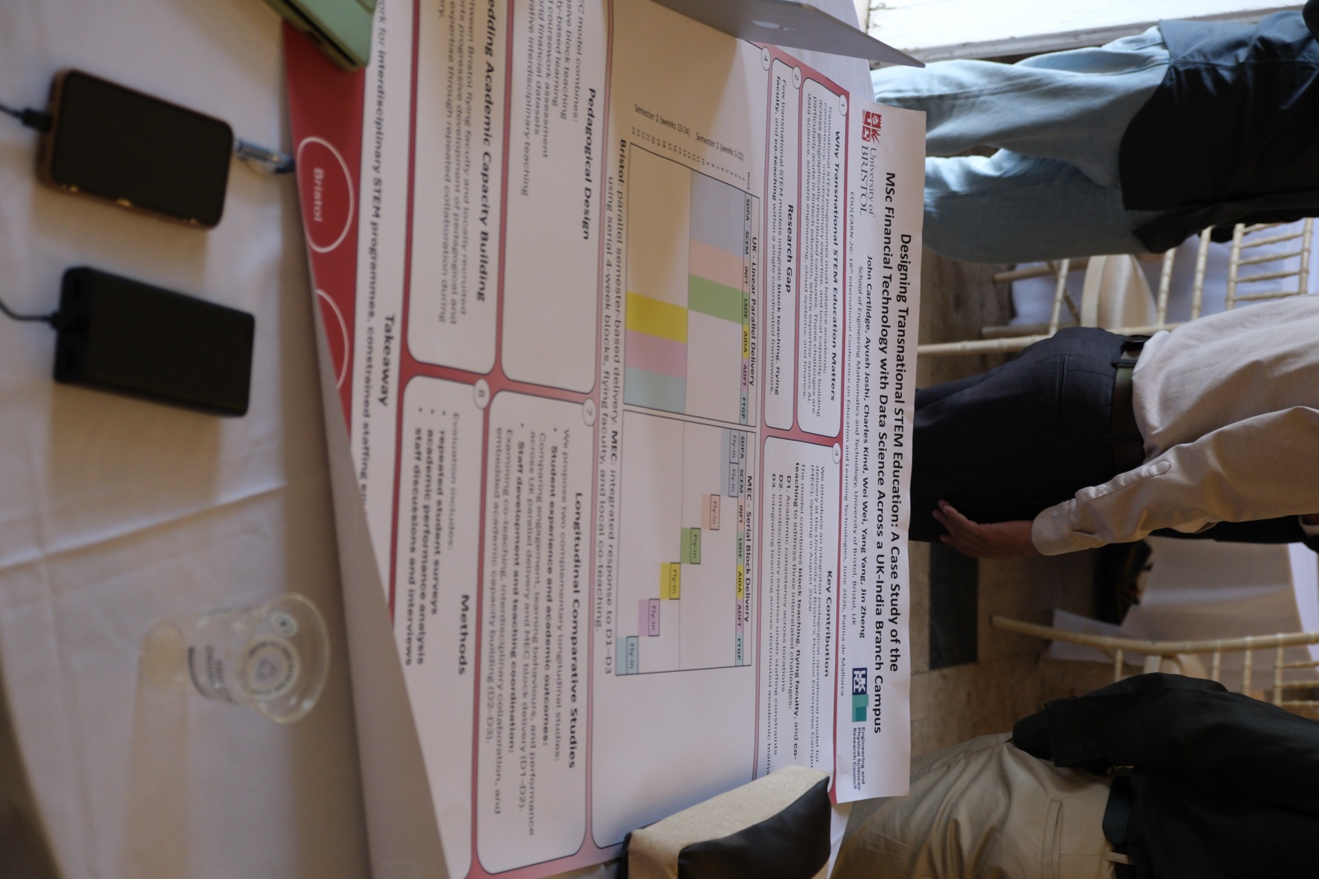 Research poster displayed during the poster session